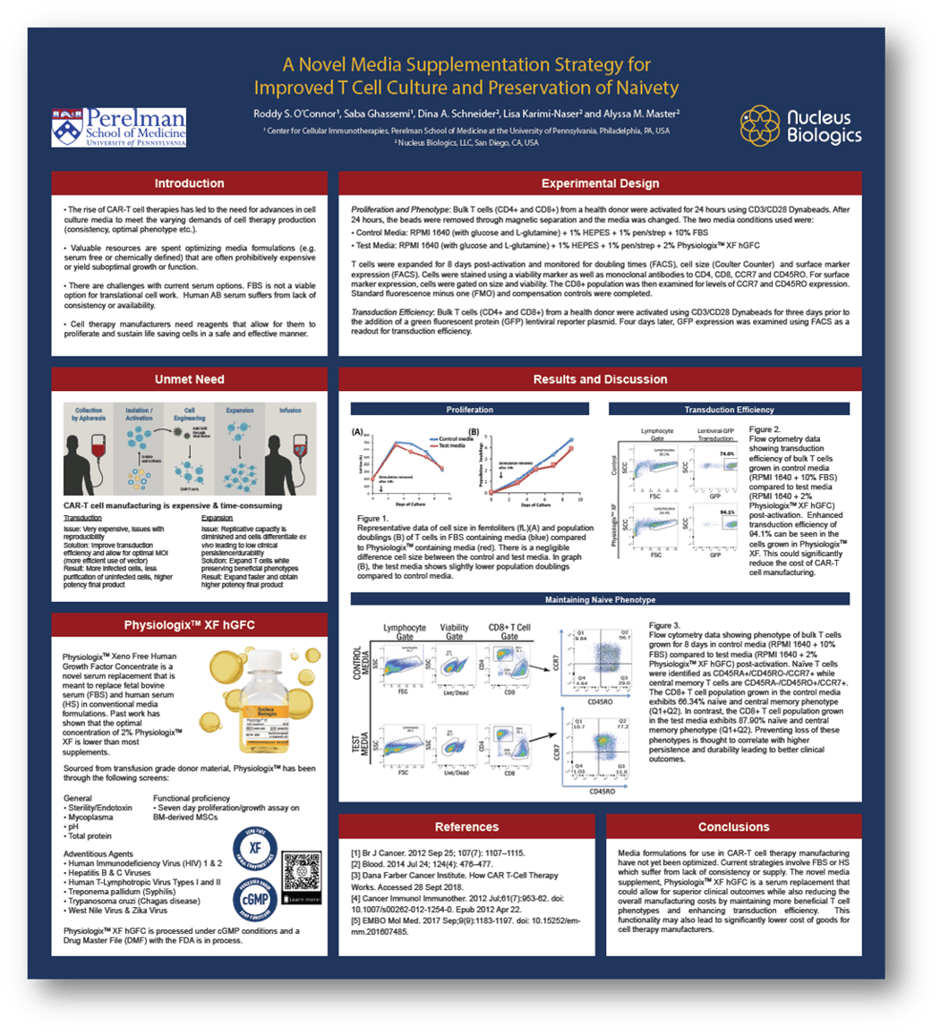 CICON 2018 Poster Download