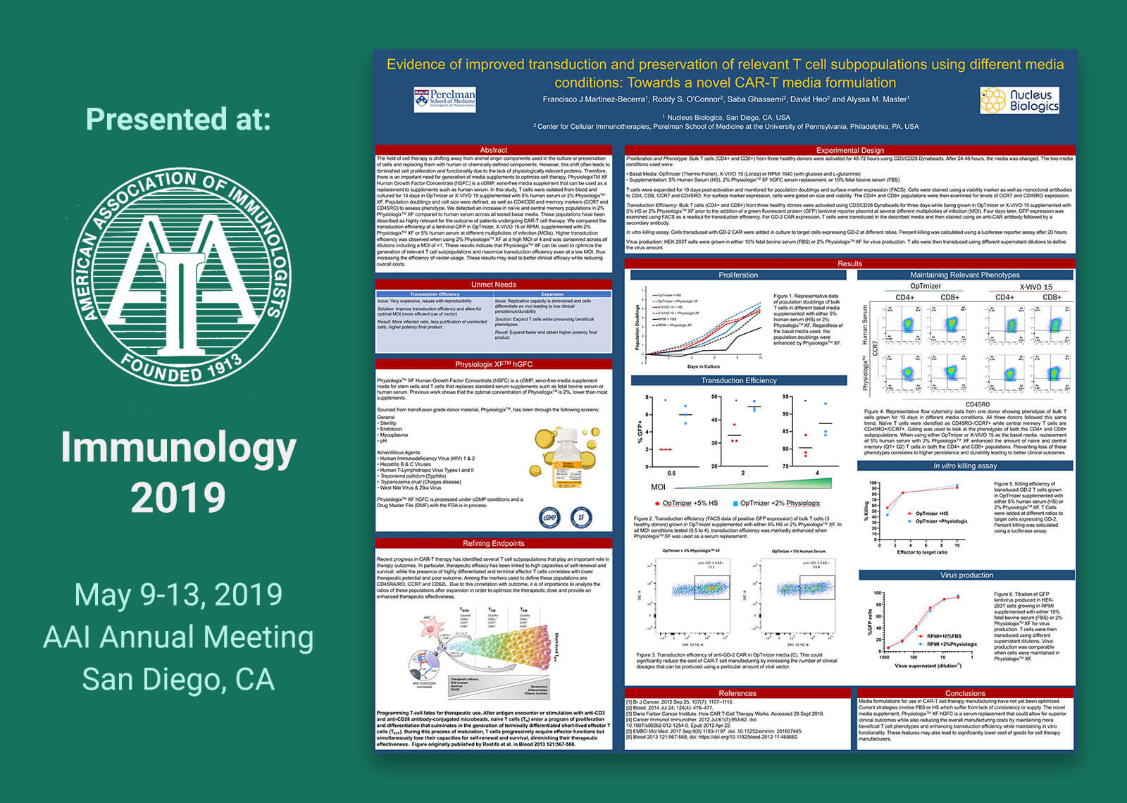 Nucleus Biologics AAI 2019 Poster